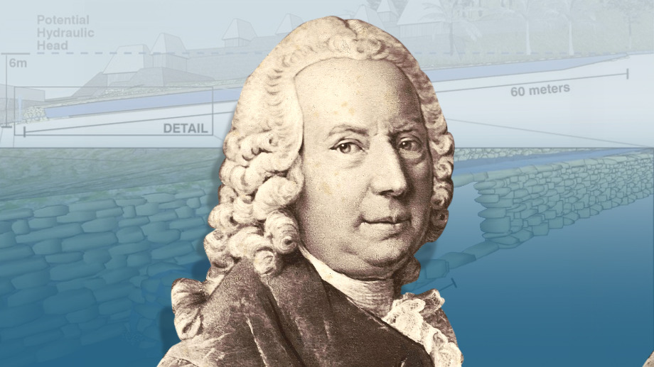 Test the upload program World Class Photo Artists 